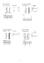 Preview for 34 page of Marantz PMD660/B Service Manual