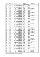 Preview for 37 page of Marantz PMD660/B Service Manual