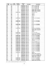 Preview for 39 page of Marantz PMD660/B Service Manual