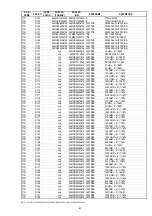 Preview for 41 page of Marantz PMD660/B Service Manual