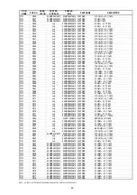 Preview for 43 page of Marantz PMD660/B Service Manual