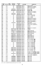 Preview for 46 page of Marantz PMD660/B Service Manual