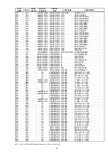 Preview for 47 page of Marantz PMD660/B Service Manual