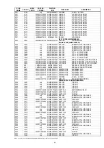 Preview for 49 page of Marantz PMD660/B Service Manual