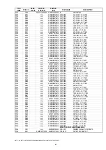 Preview for 51 page of Marantz PMD660/B Service Manual