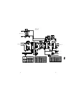 Preview for 27 page of Marantz PMD670 Service Manual