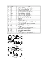 Preview for 37 page of Marantz PMD670 Service Manual