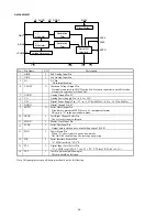 Preview for 38 page of Marantz PMD670 Service Manual