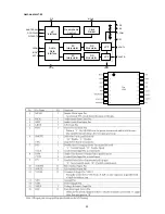 Preview for 39 page of Marantz PMD670 Service Manual