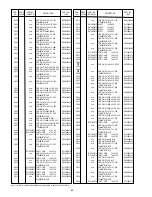 Preview for 50 page of Marantz PMD670 Service Manual