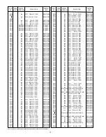 Preview for 54 page of Marantz PMD670 Service Manual
