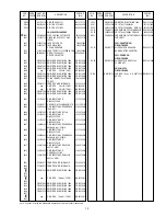 Preview for 57 page of Marantz PMD670 Service Manual