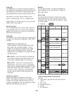 Preview for 28 page of Marantz PMD670 User Manual