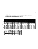 Preview for 49 page of Marantz PMD670 User Manual