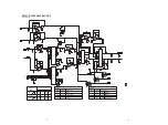 Preview for 21 page of Marantz PMD671 Service Manual