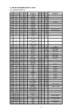 Preview for 31 page of Marantz PMD671 Service Manual