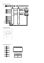 Preview for 38 page of Marantz PMD671 Service Manual