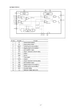 Preview for 41 page of Marantz PMD671 Service Manual