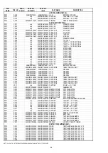 Preview for 46 page of Marantz PMD671 Service Manual