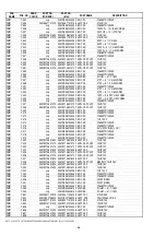 Preview for 48 page of Marantz PMD671 Service Manual