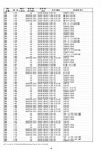 Preview for 50 page of Marantz PMD671 Service Manual