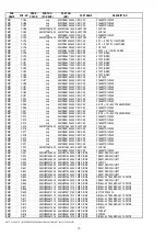 Preview for 52 page of Marantz PMD671 Service Manual