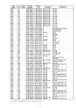 Preview for 55 page of Marantz PMD671 Service Manual