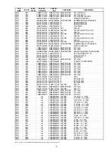 Preview for 57 page of Marantz PMD671 Service Manual