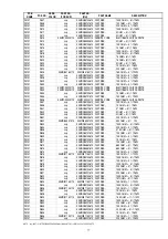 Preview for 59 page of Marantz PMD671 Service Manual