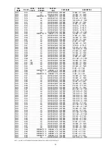 Preview for 61 page of Marantz PMD671 Service Manual