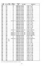 Preview for 64 page of Marantz PMD671 Service Manual