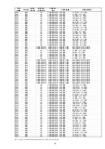 Preview for 65 page of Marantz PMD671 Service Manual