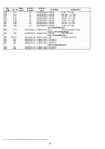 Preview for 68 page of Marantz PMD671 Service Manual