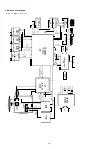 Предварительный просмотр 12 страницы Marantz PMD970 Service Manual