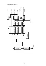 Предварительный просмотр 13 страницы Marantz PMD970 Service Manual