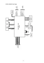 Предварительный просмотр 15 страницы Marantz PMD970 Service Manual