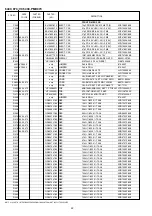 Предварительный просмотр 26 страницы Marantz PMD970 Service Manual