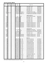 Предварительный просмотр 27 страницы Marantz PMD970 Service Manual