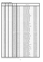 Предварительный просмотр 28 страницы Marantz PMD970 Service Manual