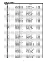 Предварительный просмотр 29 страницы Marantz PMD970 Service Manual