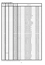 Предварительный просмотр 30 страницы Marantz PMD970 Service Manual