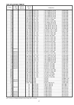 Предварительный просмотр 31 страницы Marantz PMD970 Service Manual