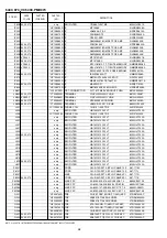 Предварительный просмотр 32 страницы Marantz PMD970 Service Manual