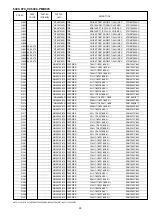 Предварительный просмотр 33 страницы Marantz PMD970 Service Manual