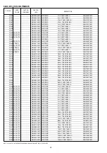 Предварительный просмотр 34 страницы Marantz PMD970 Service Manual