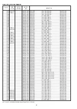 Предварительный просмотр 36 страницы Marantz PMD970 Service Manual