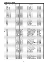 Предварительный просмотр 37 страницы Marantz PMD970 Service Manual