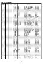 Предварительный просмотр 38 страницы Marantz PMD970 Service Manual