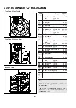 Предварительный просмотр 41 страницы Marantz PMD970 Service Manual