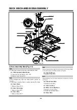 Предварительный просмотр 44 страницы Marantz PMD970 Service Manual